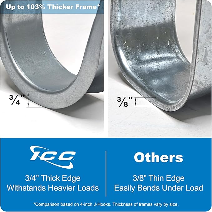 ICC Ceiling Mount J Hook 1 5/16” Without Retainer Clip – Galvanized Steel Cable Management Hooks for Hanging Cable - Rust-Resistant, EIA and TIA Compliant - 1 5/16 Inch 25 Pack