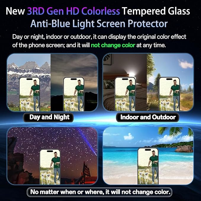 Screen Protector for iPhone 16e /13/13 Pro /14 [6.1 Inch], Colorless Anti-Blue Light Tempered Glass Films, HD Clear, 9H Hardness, No Bubbles, Case Friendly 2 pcs