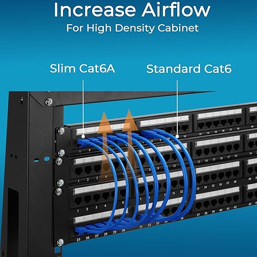 Rapink Patch Cables Cat6a 1ft (24 Pack) Slim, Cat6a Ethernet Patch Cable 10G Support, Snagless Cat 6 Patch Cable for Patch Panel to Switch, Flexiable Cat 6a Ethernet Cable with Gold Plated