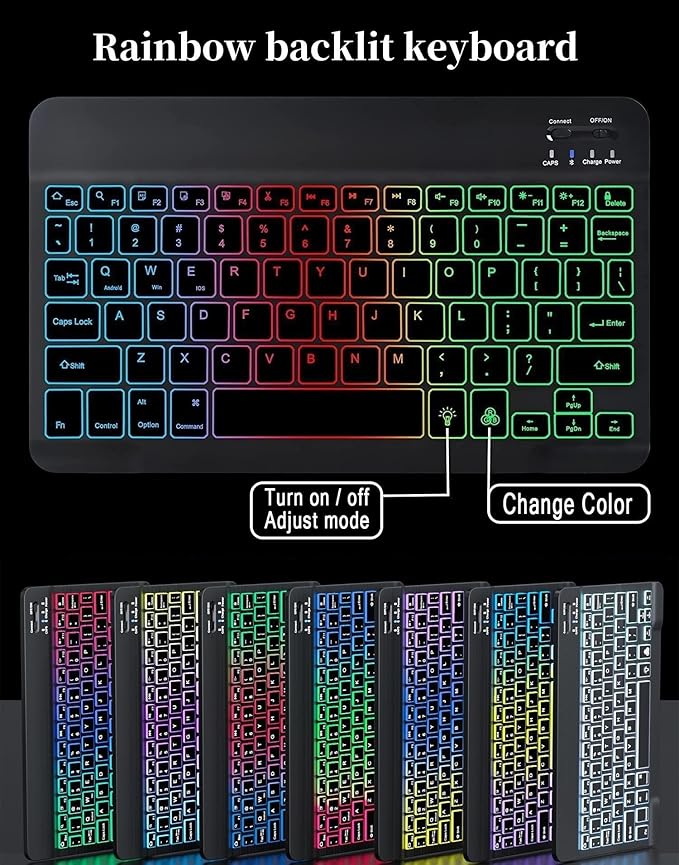 Rainbow Backlit Keyboard Case for iPad Pro 11 inch (4th/3rd/2nd/1st Gen) with Mouse and 7 Colors RGB Colorful Backlight Detachable Bluetooth Keyboard Cover,Pink