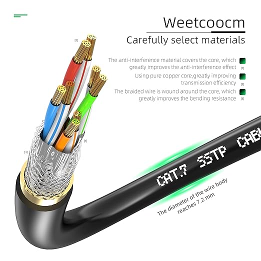 Ethernet Extension Cable 30ft, Network Cat6a Extension Patch Cable RJ45 Cords Shielded Male to Female Connector (30FT)