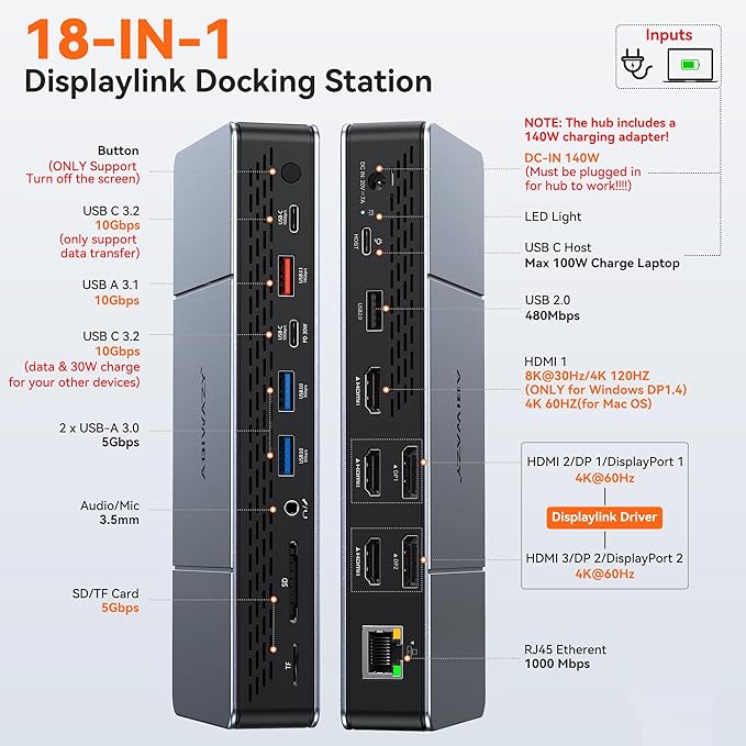 Displaylink Docking Station Triple 4K HDMI Monitors for MacBook M1 M2 M3 M4/Windows Laptop,Displaylink Dock with 140W PD Adapter, 3 HDMI,2 DisplayPort,10Gbps USB-C/A Ports, Ethernet, Audio,SD/TF Card