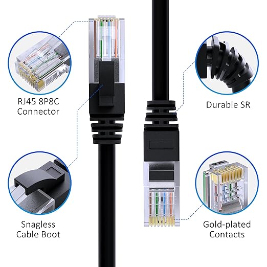 Cat5e Ethernet Cable 150 FT, Long Cat 5e Internet Cable, Black Snagless Patch Cord, Flexible, Network, LAN, PoE, Standard RJ45 Connector for PC, Server, Router, Modem, TV, PS5 - with 15 Cable Ties