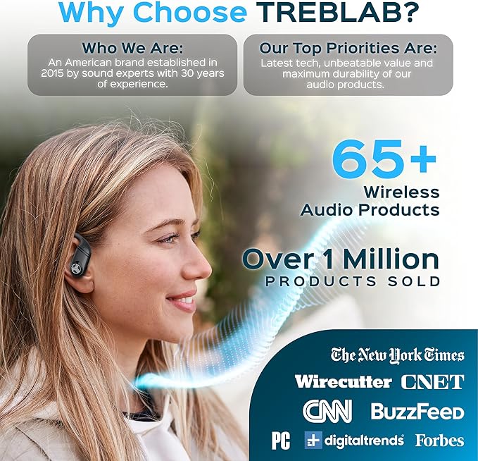 TREBLAB X4 Wireless Earbuds with Earhooks – 253H Battery, ENC Mic, Bluetooth 5.4, USB-C Charging Case, IPX5 Waterproof, Noise Isolating, for Running, Calls, Workouts – Bluetooth Over Ear Ear Buds