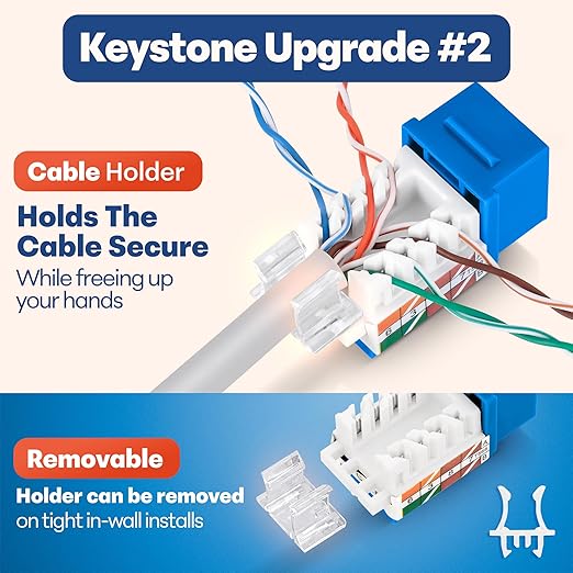 Everest 45° Angled RJ45 Cat6 Keystone Jacks 100-Pack in Blue - Slim Profile Female RJ45 Connectors - Cat 6 Keystone Jack - Compatible with 45° Angled Speed Termination Tool - 45Term (B0BL3GS7ZY)