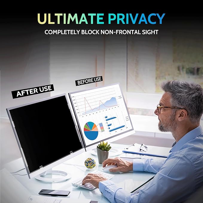 [2-Pack] 20 Inch Privacy Screen for Computer Monitor 16:9 Aspect Ratio, Eye Protection Anti Blue Light Glare Shield, 20inch Removable Black Blackout Anti Spy Desktop Security Private Filter