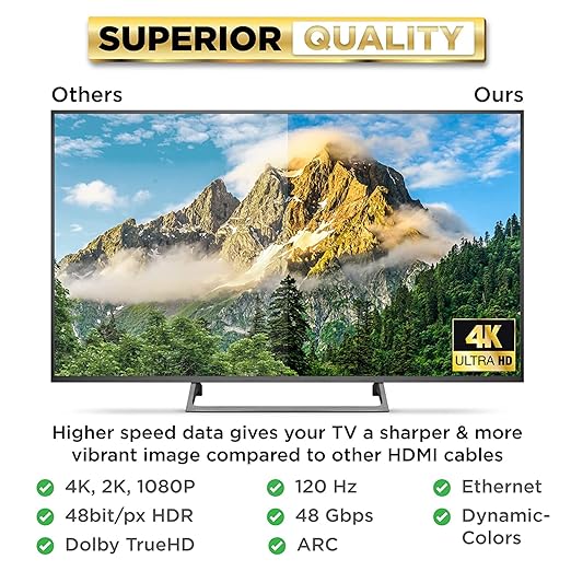 PowerBear 4K HDMI Cable 10 ft | High Speed Hdmi Cables, Braided Nylon & Gold Connectors, 4K @ 60Hz, Ultra HD, 2K, 1080P, ARC & CL3 Rated | for Laptop, Monitor, PS5, PS4, Xbox One, Fire TV, & More