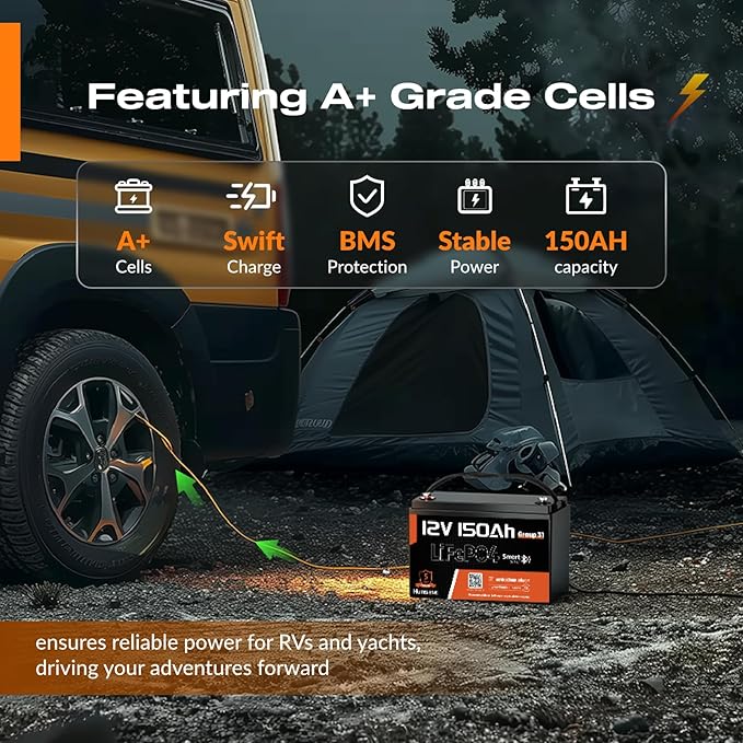 12V 150Ah LiFePO4 Lithium Battery 4 Pack- BCI Group 31 with Bluetooth | Built-in 110A BMS & Low-Temp Protection | 15000+ Deep Cycles for Solar RV Marine Off-Grid