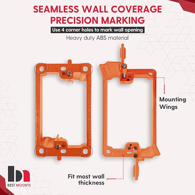 BestMounts - 1 Pack In Wall Cable Management Kit - Recessed Wall Plate Cable Pass Through Pair with Single Gang Low Voltage Mounting Bracket - TV Cord Hider for Wall Mounted TV ETL Listed