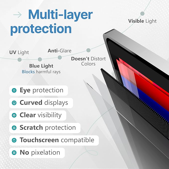 VINTEZ [2 Pack] 24 Inch 16:9 Privacy Screen for Computer Monitor and Laptop - Anti Glare Protector Film Blue Light Filter Eye Protection - Computer Screen Privacy Shield