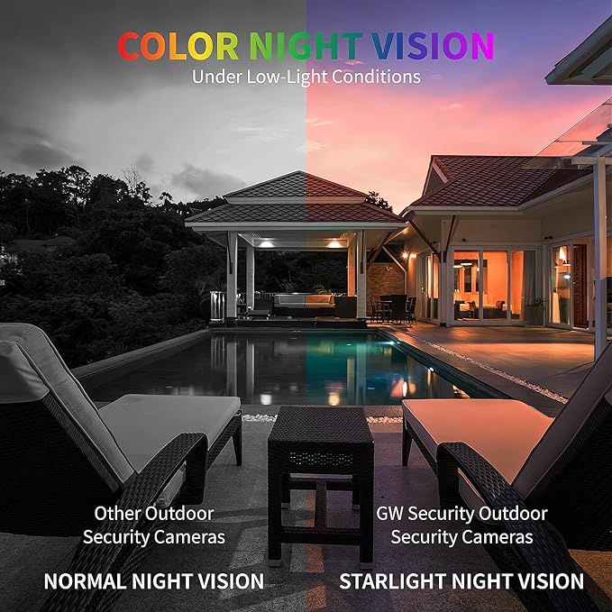 GW Security 64 Channel UltraHD 12MP 6K @ 30FPS Realtime 3X Motorized Zoom PoE Security Camera System with 32 x 12MP IP Two-Way Audio Full-Time Color Night Vision Outdoor/Indoor Smart AI Bullet Cameras