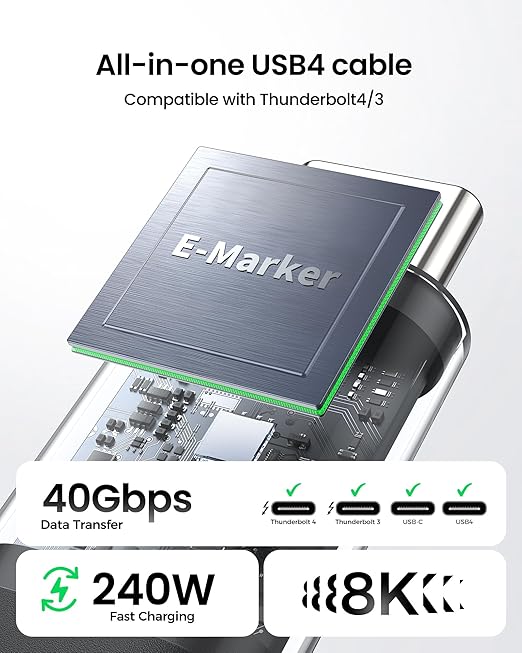 Silkland USB 4 Cable for Thunderbolt 4 Cable, 40Gbps Data Sync, Support 8K/5K@60Hz, 4K@240Hz, 240W, NetBraid-48 USB C Monitor Cable 5FT Compatible for MacBook, Portable Monitor, SSD, Docking, eGPU