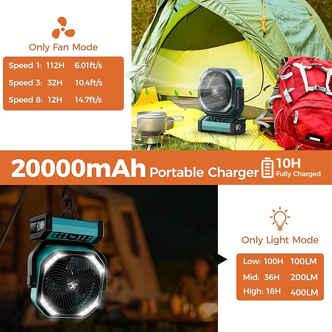 Camping Fan with Light - 20000mAh Rechargeable Battery Fan, 112Hrs Max Run Time, 8 Speeds, Digital Display, Timer, Auto Oscillation, 270° Pivot & Hook for Camping, Power Outage, Hurricane (Blue)