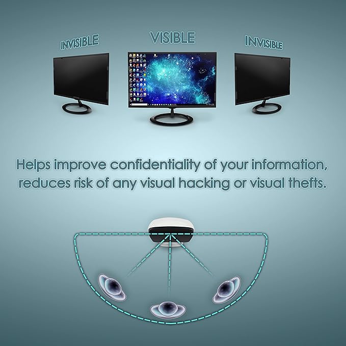 Privacy Screen Filter for 19 inches Desktop Computer Monitor, Screen Protector size is 16.1 inch width x 10.1 inch height. Anti Blue Light and Anti Glare