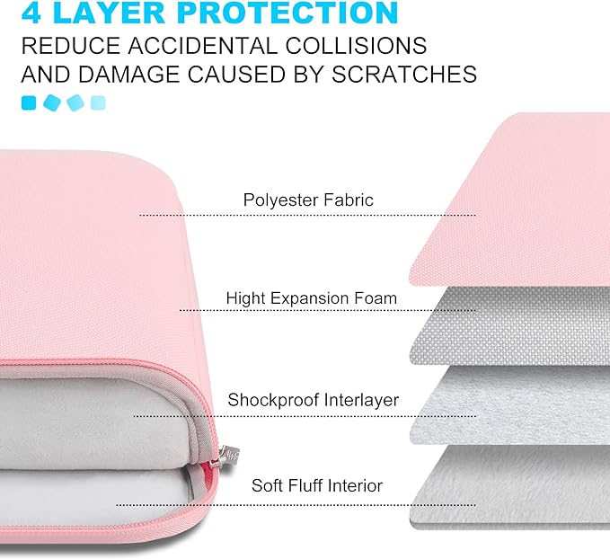 Lacdo Laptop Sleeve for Women, 14 Inch Laptop Sleeve Case for HP Lenovo Dell ASUS Acer Chromebook 14 / HP Stream 14 / Dell Inspiron 14 / Lenovo IdeaPad 14 / Acer Spin 3 / ZenBook 14 Computer Bag, Pink