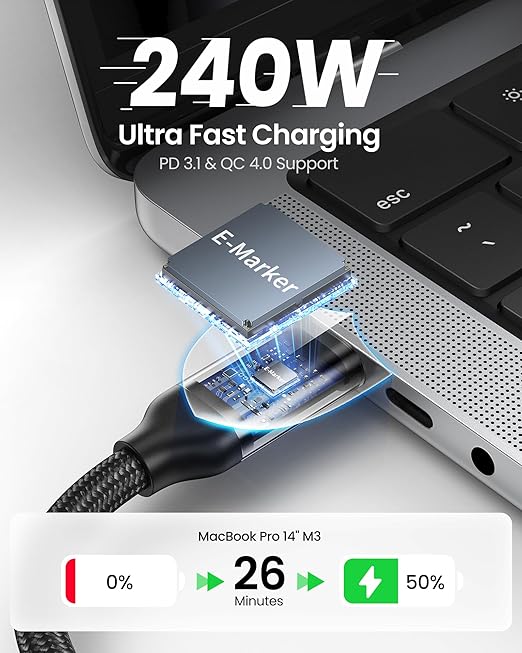 Silkland USB 4 Cable for Thunderbolt 4 Cable, 40Gbps Data Sync, Support 8K/5K@60Hz, 4K@240Hz, 240W, NetBraid-48 USB C Monitor Cable 5FT Compatible for MacBook, Portable Monitor, SSD, Docking, eGPU