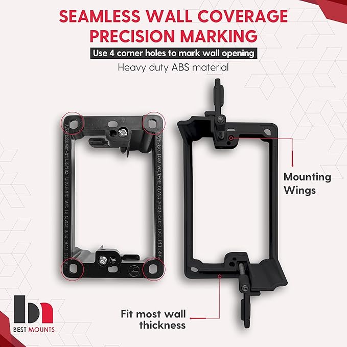 BestMounts - 1 Pack In Wall Cable Management 1-Gang Recessed Snap-ON Low Voltage Cable Plate with Mounting Bracket ETL Listed (White, Inner nose)