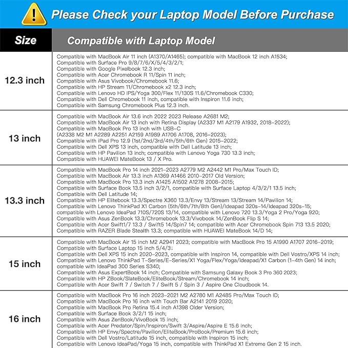 MOSISO Laptop Case 15 inch, 15 inch Laptop Sleeve Bag Compatible with MacBook Air 15 M4 A3241 M3 A3114 M2 A2941 2025 2024 2023, Dell XPS 15, Neoprene Computer Sleeve Bag with Small Case, Rock Gray