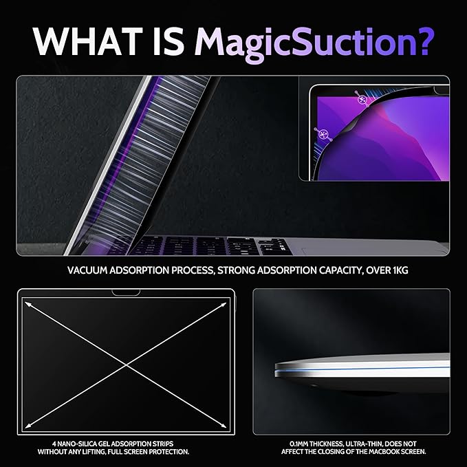 Privacy Screen for MacBook Air 13 Inch (2018-2021, M1) & MacBook Pro 13 In (2016-2022, M1, M2), MagicSuction™ Removable Anti Spy Black Protector, Glare Blue Light Filter for Mac Laptop Computer