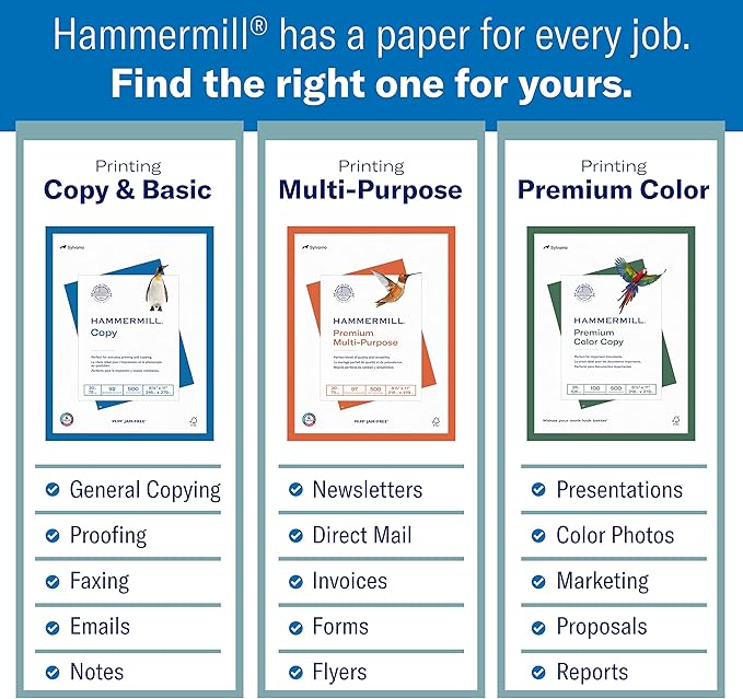 Hammermill Printer Paper, 20 lb Copy Paper, 8.5 x 14 - 10 Ream (5,000 Sheets) - 92 Bright, Made in the USA, 105015C
