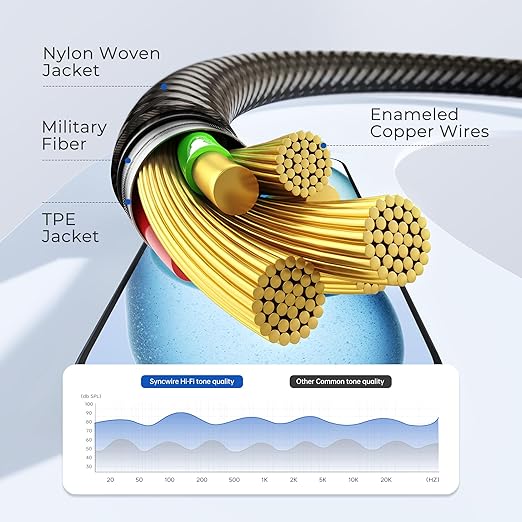 SYNCWIRE 3.5mm Nylon Braided Aux Cable (6.6ft/2m,Hi-Fi Sound), Audio Auxiliary Input Adapter Male to Male Cord for Headphones, Car, Home Stereos, Speaker, iPhone, iPad, iPod, Echo & More – Gold Brown