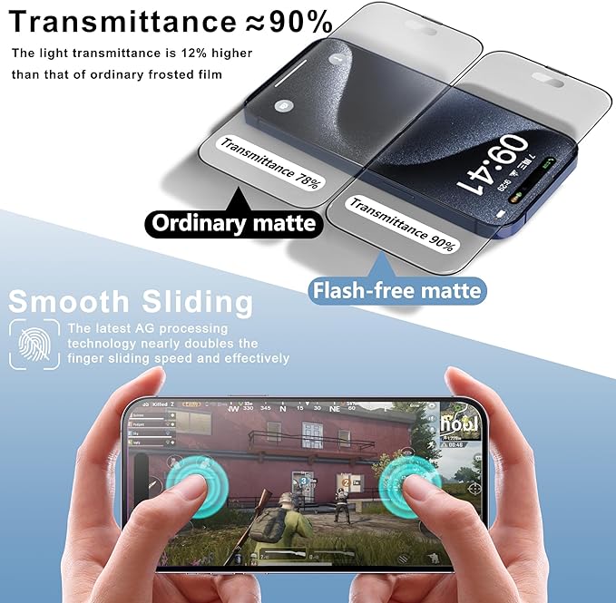 2 Pack Matte Screen Protector for iPhone 15 Pro Max 6.7-Inch Auto Dust Removal, No Bubbles, Tempered Glass Film, Easy Installation