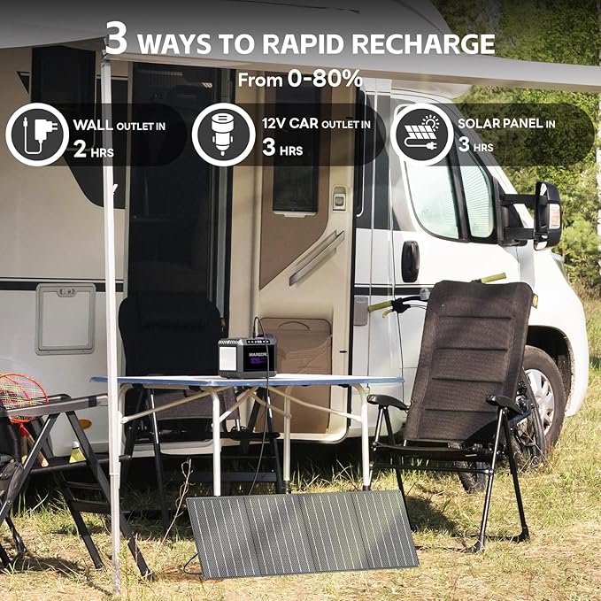 MARBERO 172Wh Solar Generator with 40W Solar Panel, Portable Power Station 200W, Camping, Outdoor, Hiking, Fishing, Emergency