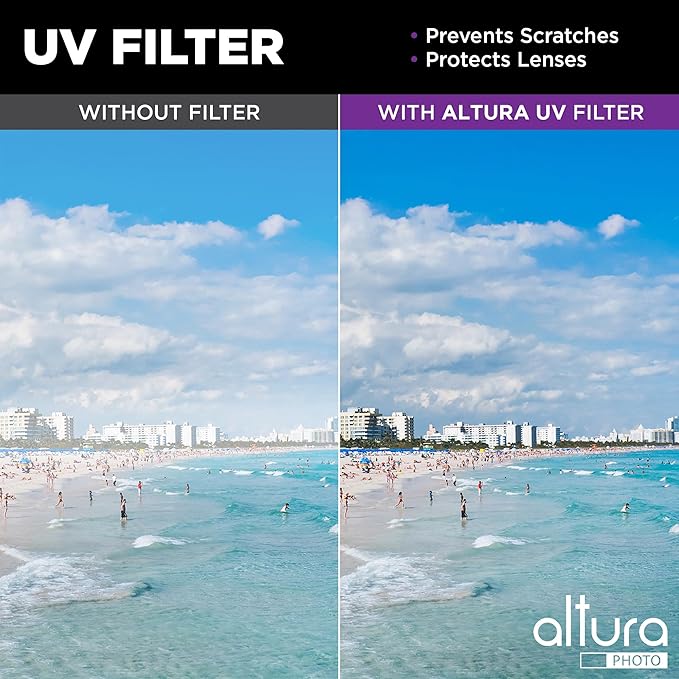 Altura Photo 67mm Lens Filter Kit - Multi-Coated UV Protector, CPL Polarizing and ND Neutral Density Filters + Case for Camera Accessories & Lenses