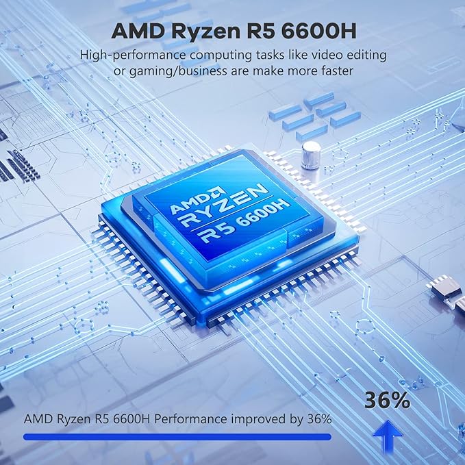 NIMO 15.6" IPS FHD-Gaming-Laptop, AMD Ryzen 5 6600H 6-Cores 660M GPU 32GB DDR5 RAM 1TB SSD(Beat i7-1165G7, Up to 4.5GHz) Computer with 100W GaN Type C Fingerprint Backlit Keyboard Win 11
