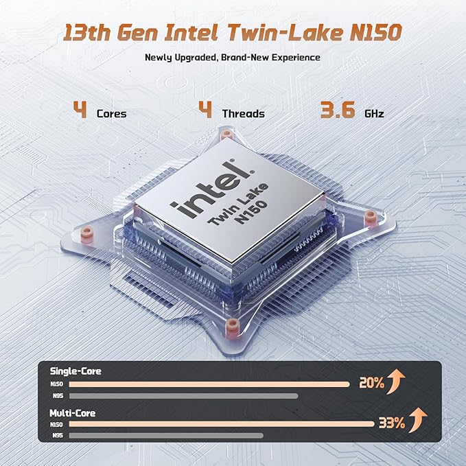 NIMO 15.6" FHD IPS Laptop, Intel N150 (Up to 3.6GHz, Beat i3-10110U), 16GB RAM 1TB SSD, Backlit Keyboard Fingerprint, Wi-Fi 6 BT5.2 Type-C 65W Computer for Students and Home Office