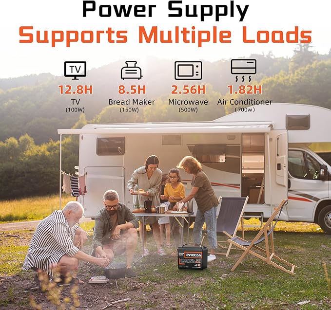 2 PCS 12V 100Ah LiFePO4 Lithium Battery MAX PLUS, Built-in 110A BMS & Bluetooth 5.0, 15000+ Deep Cycles Lithium Batteries, Max. 1280Wh, 10-Year Lifespan for RV, Marine