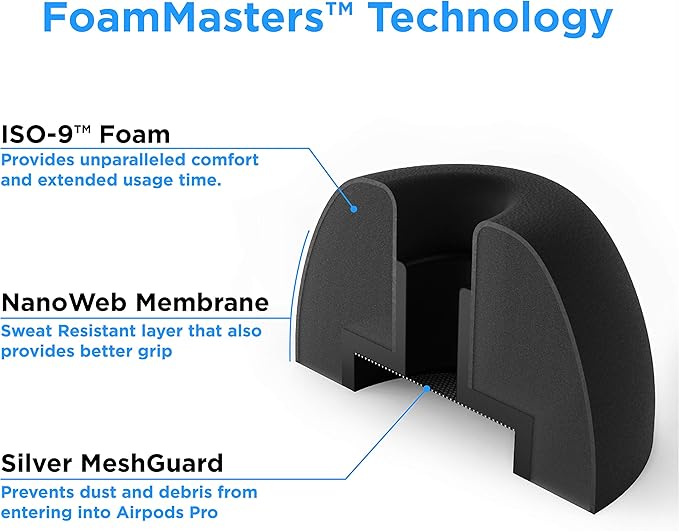 Foam Masters Memory Foam Ear Tips for AirPods Pro 1st & 2nd Gen | Comfortable | Secure | Better Noise Cancellation | Version 3.0 Replacement Buds (Small, Med, Large - 3 Pairs, Black)