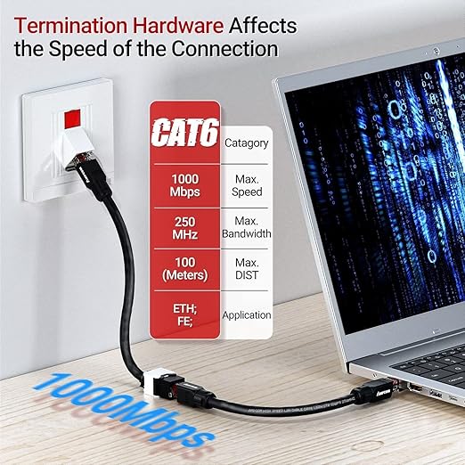 AMPCOM CAT6 RJ45 Keystone Jack - Reusable UTP Ethernet Wall Jack with Adjustable Ratchet Lock Design, No Tool and Zip Tie Required - 50u Gold Plated - Black (12-Pack)