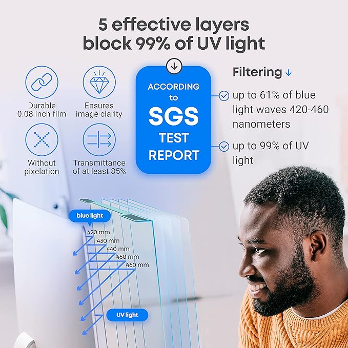 VINTEZ Blue Light Screen Protector for 27 Inch Computer Monitor and Laptop – Anti-UV Blue Light Blocking Film for Desktop PC, Eye Protection Filter, 24" x 14", 2 Pack