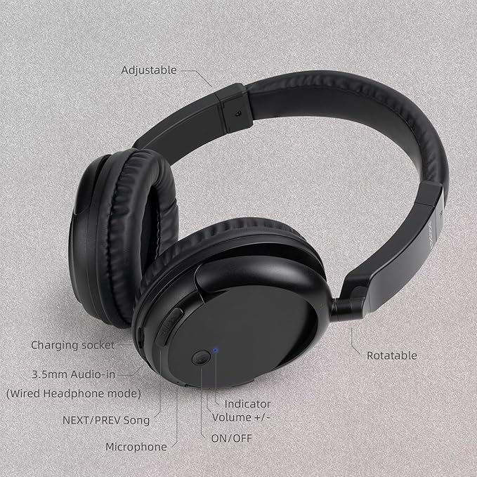 Wireless Bluetooth Headphone Over Ear, Bluetooth Transmitter for TV,PC,3.5mm Audio Device, Wired and Wireless Headset (Black)
