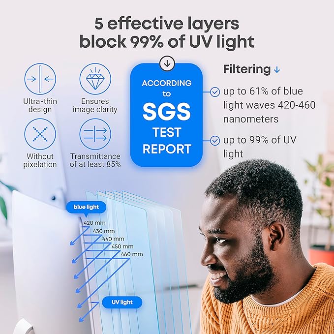 27 inch Blue Light Blocking Screen Protector Panel for 16:9 Widescreen Computer Monitor and Laptop - PC Anti-UV Eye Protection Filter Film - Anti-Scratch Diagonal Frame Shield [2 Pack]