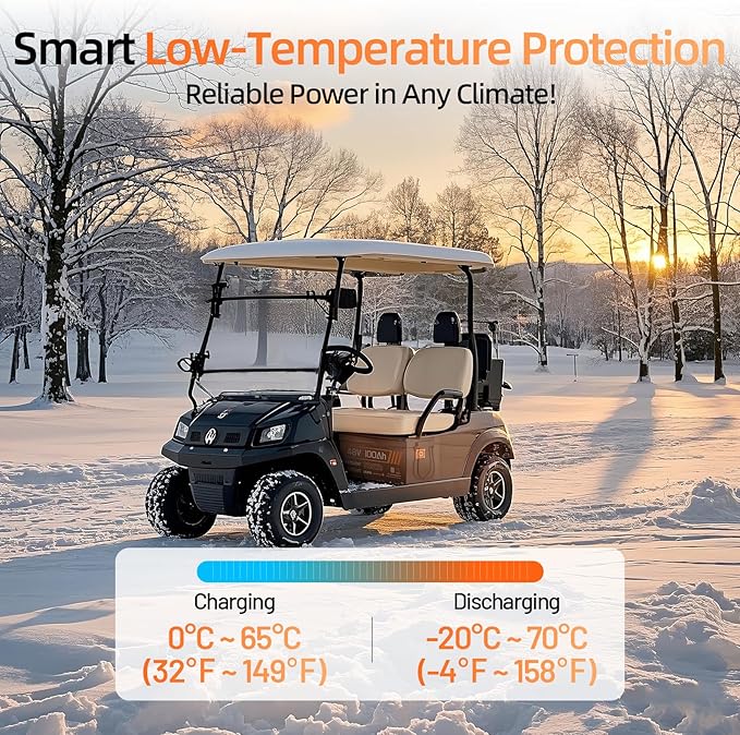 48V 100Ah Lithium Battery for Golf Cart with 15A Charger, Built-in Bluetooth 5.0 & 200A BMS,15000+ Deep Cycle LiFePO4 Battery with Low-Temp Protection for Golf Cart ﻿ Group 8D